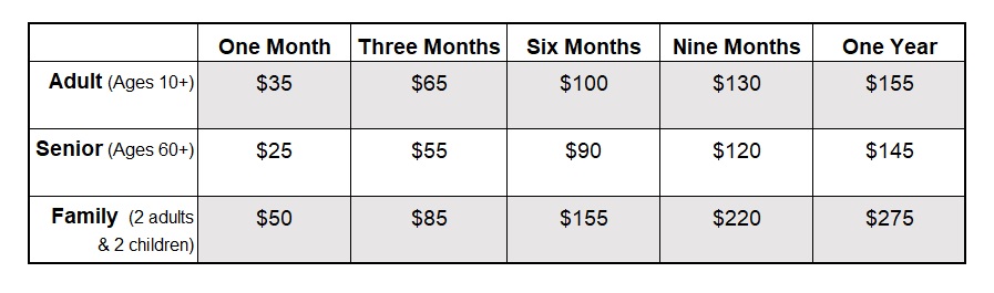 Recreation Fees and Passes | Montcalm Community College