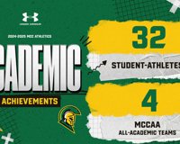 Graphic with words "Academic Achievements: 32 Student-Athletes; 4 MCCAA All Academic Teams"