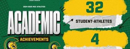 Graphic with words "Academic Achievements: 32 Student-Athletes; 4 MCCAA All Academic Teams"
