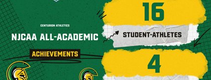 Green and yellow graphic that says NJCAA All-Academic Achievements.